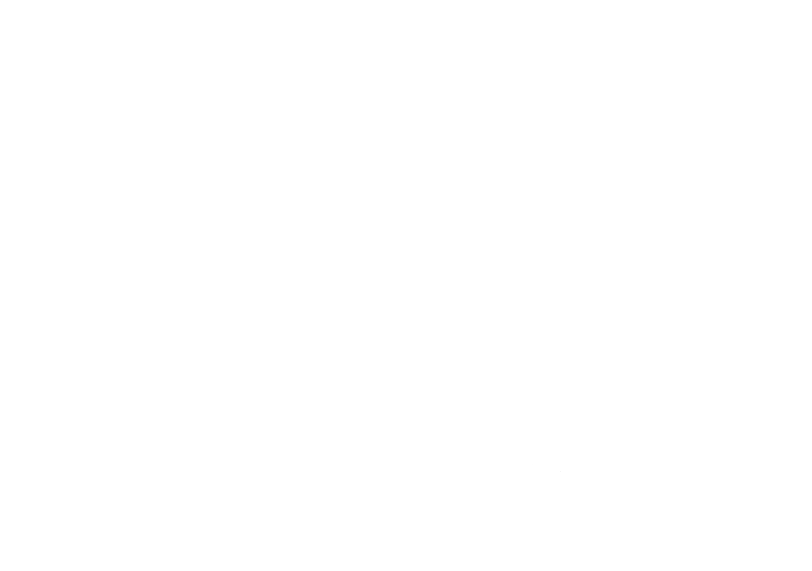 Career Calling Jobs